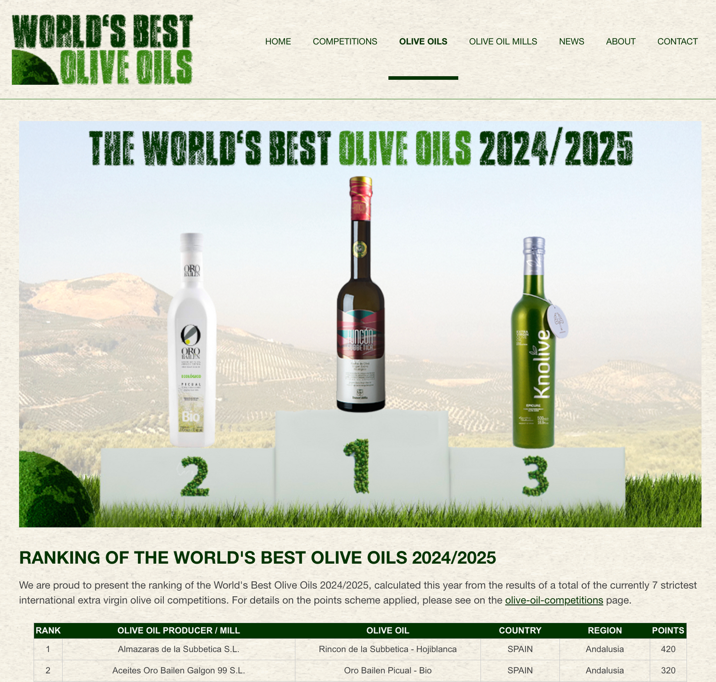 Oro Bailén Organic Picual Bio