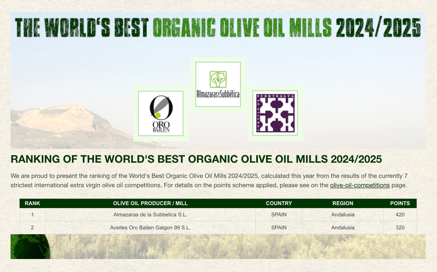 Oro Bailén Organic Picual Bio